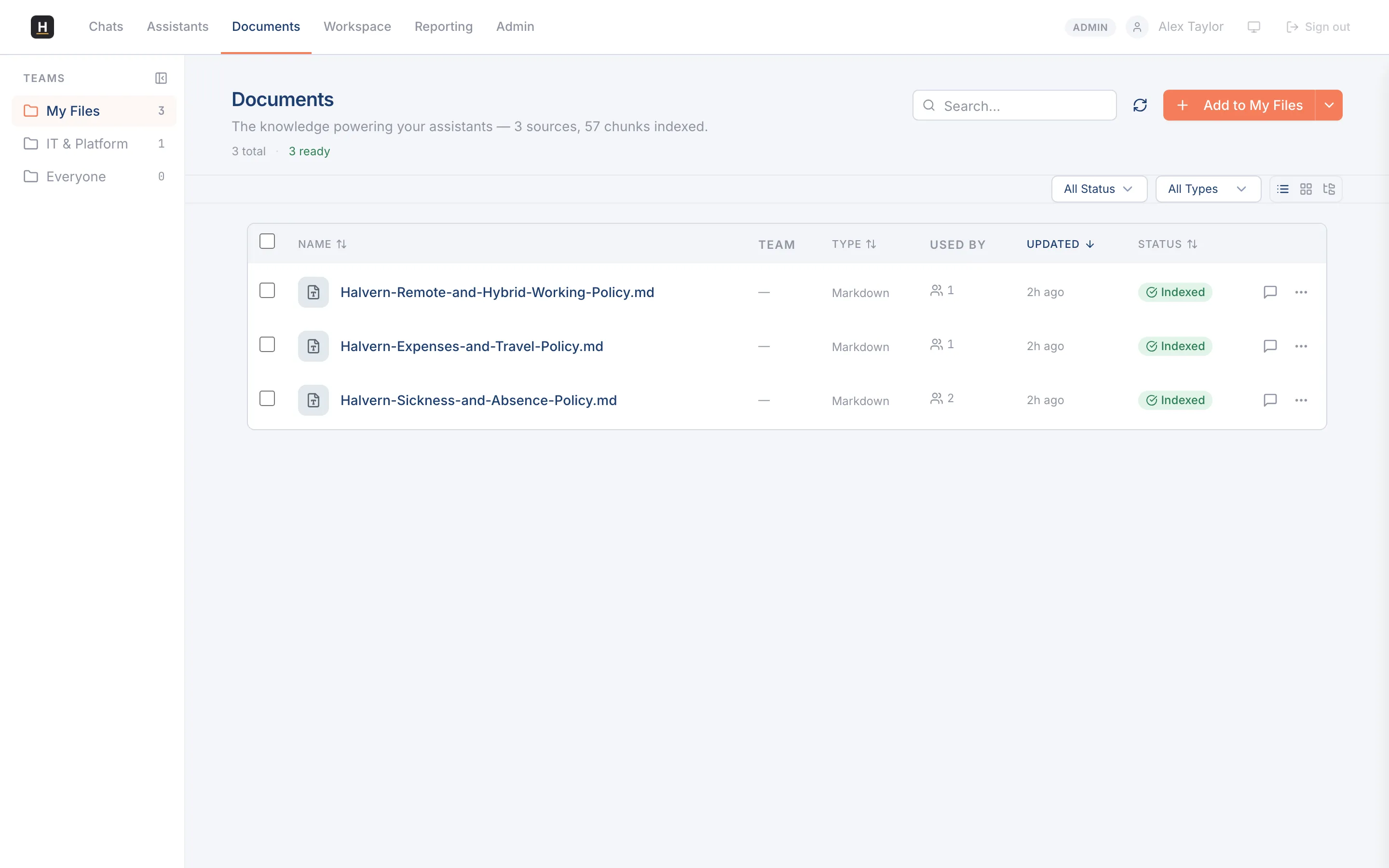 The document library with scope tabs (My files, Team, Everyone) and indexed documents.